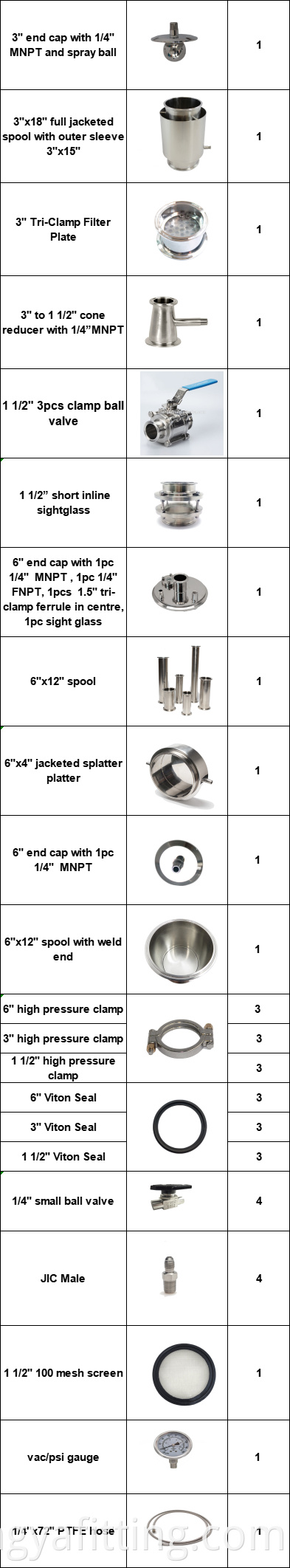 Closed Loop Extractor with jacketed splatter platter